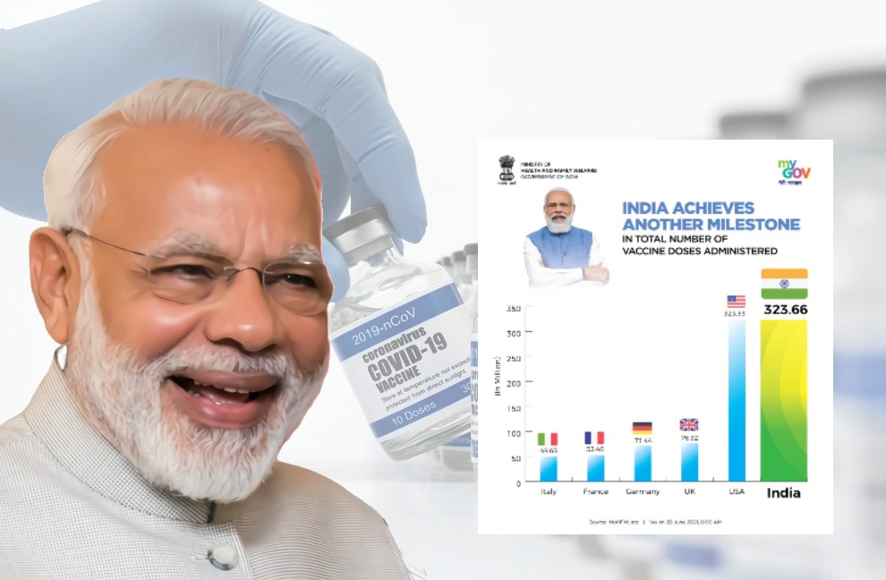 ಲಸಿಕೆ ನೀಡಿಕೆಯಲ್ಲಿ ಅಮೆರಿಕ ಮೀರಿಸಿದ್ದೇವೆ ಎಂಬ ಬಿಜೆಪಿ ವರಸೆ ಎಷ್ಟು ಬಾಲಿಶಃ?