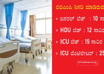 ಕರೋನಾ ಹೆಸರಲ್ಲಿ ಹೆಚ್ಚಿನ ಹಣ ವಸೂಲಿ ಮಾಡಿದರೆ ಹುಷಾರ್ : ಖಾಸಗಿ ಆಸ್ಪತ್ರೆಗಳಿಗೆ ಬಿಬಿಎಂಪಿ ತಾಕೀತು