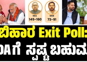ಬಿಹಾರ Exit Poll: ಅಧಿಕಾರದತ್ತ ಎನ್ಡಿಎ..ಮಹಾಘಟಬಂಧನ್ಗೆ ತೀವ್ರ ಹಿನ್ನಡೆ
