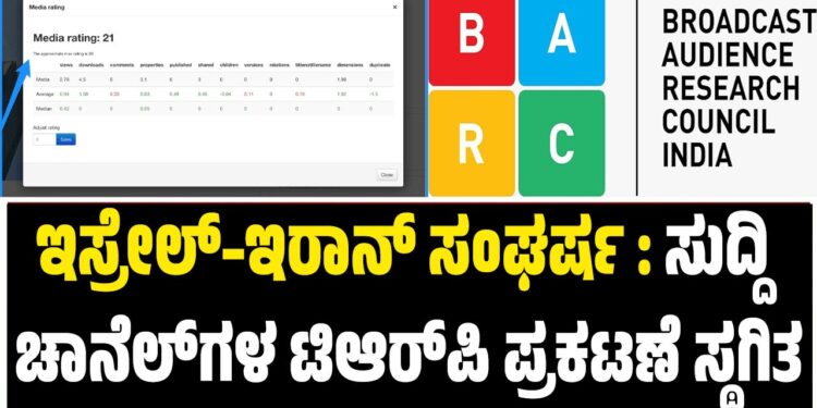 ಇಸ್ರೇಲ್–ಇರಾನ್ ಸಂಘರ್ಷ : ಸುದ್ದಿ ಚಾನೆಲ್ಗಳ ಟಿಆರ್ಪಿ ಪ್ರಕಟಣೆ ಸ್ಥಗಿತ