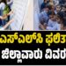 ಎಸ್‌ಎಸ್‌ಎಲ್‌ಸಿ ಫಲಿತಾಂಶ ಪ್ರಕಟ: ಜಿಲ್ಲಾವಾರು ವಿವರ ಇಲ್ಲಿದೆ