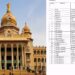 BREAKING : ಬರಪಟ್ಟಿಗೆ ಹೊಸದಾಗಿ ಮತ್ತೆ 29 ತಾಲೂಕುಗಳ ಸೇರ್ಪಡೆ : ರಾಜ್ಯ ಸರ್ಕಾರ ಆದೇಶ