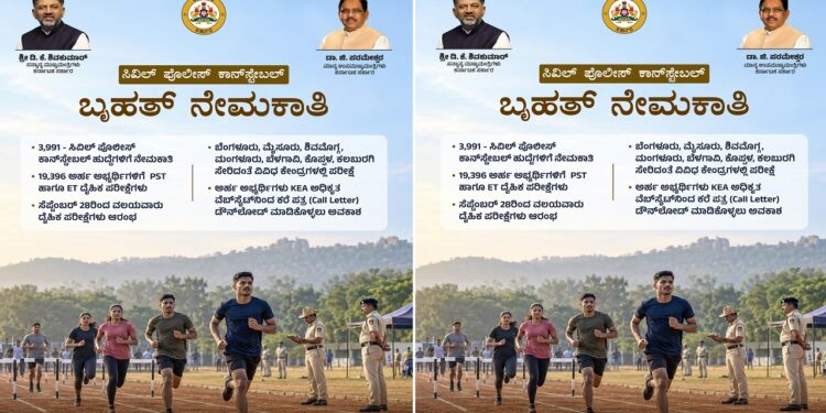 Recruitment of Civil Police Constables by the State Government