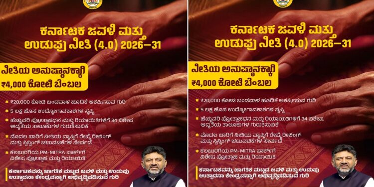 Karnataka Textile and Garment Policy 4.0 Implemented